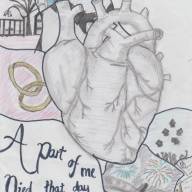 Blog 11 Grieving our Dead